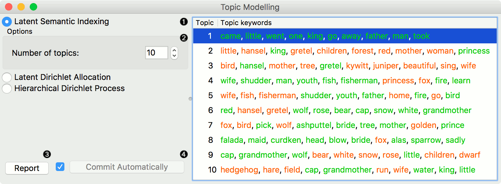 ../_images/Topic-Modelling-stamped.png